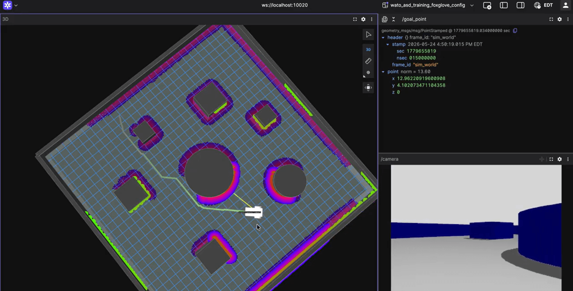 Foxglove visualization of costmap and planned path